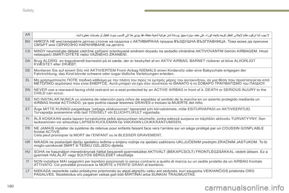 Peugeot 3008 Hybrid 4 2017  Owners Manual AR
BG
НИКОГА НЕ инсталирайте детско столче на седалка с АКТИВИРАНА предна ВЪЗДУШНА ВЪЗГЛАВНИЦ А. Това може да п