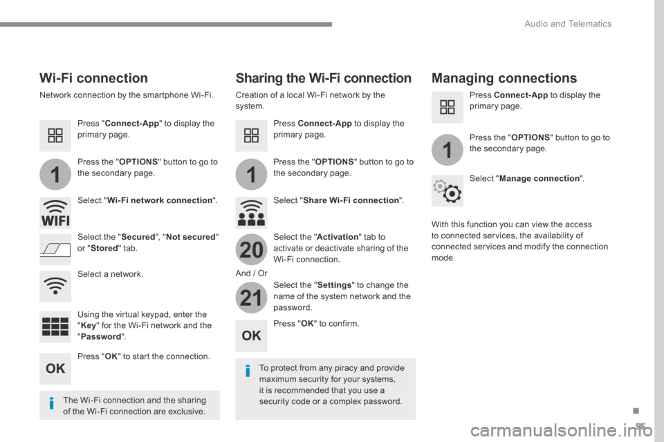 Peugeot 3008 Hybrid 4 2017  Owners Manual 55
.
11
1
20
21
 Audio and Telematics 
Transversal-Peugeot_en_Chap01_NAC-2-2-0_ed01-2016
      Wi-Fi  connection   Sharing the Wi-Fi connection   Managing  connections 
  To protect from any piracy an