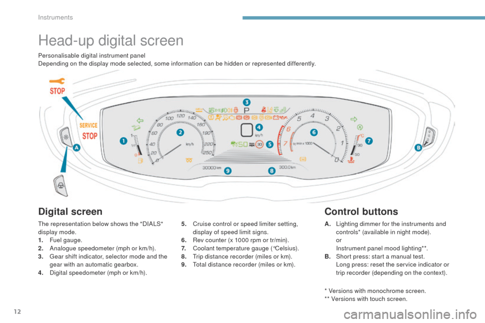 Peugeot 3008 Hybrid 4 2017 Owners Manual - RHD (UK. Australia) 12
3008-2_en_Chap01_instruments-de-bord_ed01-2016
Head-up digital screen
Digital screen
The representation below shows the "DIALS"
display mode.
1.
F
uel gauge.
2.
A
nalogue speedometer (mph or km Peugeot 3008 Hybrid 4 2017 Owners Manual - RHD (UK. Australia) 12
3008-2_en_Chap01_instruments-de-bord_ed01-2016
Head-up digital screen
Digital screen
The representation below shows the "DIALS"
display mode.
1.
F
uel gauge.
2.
A
nalogue speedometer (mph or km