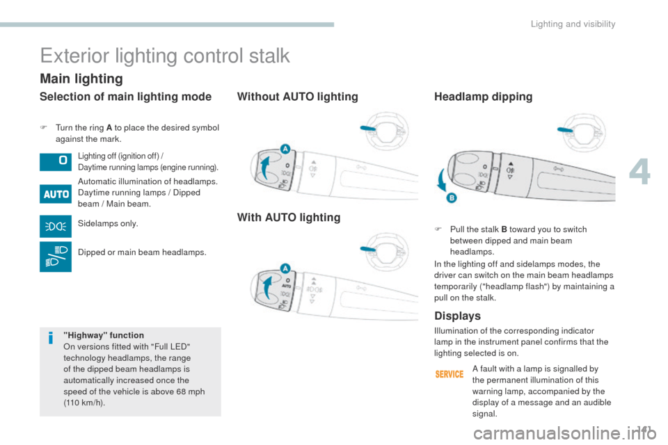 Peugeot 3008 Hybrid 4 2017 Owners Manual - RHD (UK. Australia) 141
3008-2_en_Chap04_eclairage-et-visibilite_ed01-2016
Without AUTO lighting
With AUTO lighting
F Turn the ring A to place the desired symbol against the mark.
Exterior lighting control stalk
Lighting Peugeot 3008 Hybrid 4 2017 Owners Manual - RHD (UK. Australia) 141
3008-2_en_Chap04_eclairage-et-visibilite_ed01-2016
Without AUTO lighting
With AUTO lighting
F Turn the ring A to place the desired symbol against the mark.
Exterior lighting control stalk
Lighting