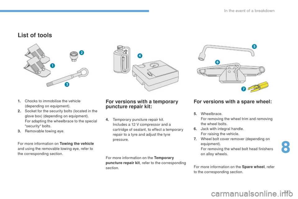 Peugeot 3008 Hybrid 4 2017 Owners Manual - RHD (UK. Australia) 311
3008-2_en_Chap08_en cas-de-panne_ed01-2016
List of tools
4. Temporary puncture repair kit. Includes a 12 V compressor and a
cartridge of sealant, to effect a temporary
repair to a tyre and adjus Peugeot 3008 Hybrid 4 2017 Owners Manual - RHD (UK. Australia) 311
3008-2_en_Chap08_en cas-de-panne_ed01-2016
List of tools
4. Temporary puncture repair kit. Includes a 12 V compressor and a
cartridge of sealant, to effect a temporary
repair to a tyre and adjus