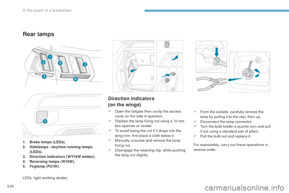 Peugeot 3008 Hybrid 4 2017  Owners Manual - RHD (UK. Australia) 328
3008-2_en_Chap08_en cas-de-panne_ed01-2016
Direction indicators
(on the wings)
F Open the tailgate then unclip the access cover on the side in question.
F
 
S
 lacken the lamp fixing nut using a 1