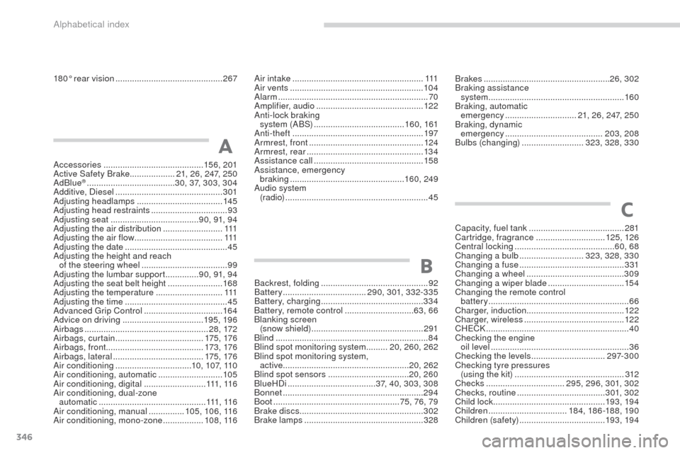 Peugeot 3008 Hybrid 4 2017 Owners Manual - RHD (UK. Australia) 346
3008-2_en_Chap11_index-alpha_ed01-2016
180° rear vision .............................................2 67Air intake .......................................................111
Air vents ........ Peugeot 3008 Hybrid 4 2017 Owners Manual - RHD (UK. Australia) 346
3008-2_en_Chap11_index-alpha_ed01-2016
180° rear vision .............................................2 67Air intake .......................................................111
Air vents ........