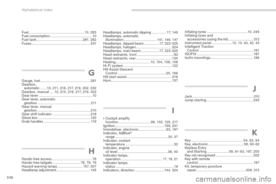 Peugeot 3008 Hybrid 4 2017 Owners Manual - RHD (UK. Australia) 348
3008-2_en_Chap11_index-alpha_ed01-2016
Headlamps, automatic dipping ...............17, 149
Headlamps, automatic illumination
.................................. 141, 146 , 147
Headlamps, dippe Peugeot 3008 Hybrid 4 2017 Owners Manual - RHD (UK. Australia) 348
3008-2_en_Chap11_index-alpha_ed01-2016
Headlamps, automatic dipping ...............17, 149
Headlamps, automatic illumination
.................................. 141, 146 , 147
Headlamps, dippe