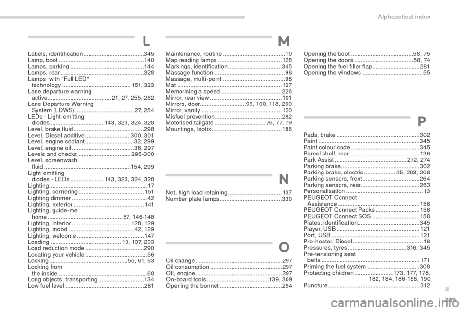 Peugeot 3008 Hybrid 4 2017 Owners Manual - RHD (UK. Australia) 349
3008-2_en_Chap11_index-alpha_ed01-2016
Labels, identification .....................................3 45
Lamp, boot .................................................... 140
Lamps, parking
....... Peugeot 3008 Hybrid 4 2017 Owners Manual - RHD (UK. Australia) 349
3008-2_en_Chap11_index-alpha_ed01-2016
Labels, identification .....................................3 45
Lamp, boot .................................................... 140
Lamps, parking
.......