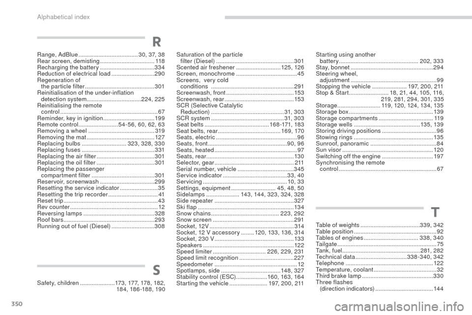 Peugeot 3008 Hybrid 4 2017 Owners Manual - RHD (UK. Australia) 350
3008-2_en_Chap11_index-alpha_ed01-2016
Range, AdBlue .................................... 30, 37 , 38
Rear screen, demisting .................................118
Recharging the battery
......... Peugeot 3008 Hybrid 4 2017 Owners Manual - RHD (UK. Australia) 350
3008-2_en_Chap11_index-alpha_ed01-2016
Range, AdBlue .................................... 30, 37 , 38
Rear screen, demisting .................................118
Recharging the battery
.........
