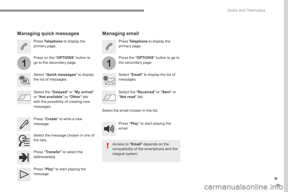Peugeot 3008 Hybrid 4 2017  Owners Manual - RHD (UK. Australia) 79
.
11
 Audio and Telematics 
Transversal-Peugeot_en_Chap01_NAC-2-2-0_ed01-2016
       Managing  email  
  Press   Telephone  to display the primary  page.  
  Press  the  " OPTIONS " button to go to