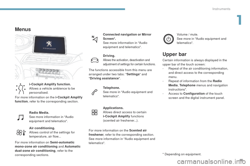 Peugeot 3008 Hybrid 4 2017 Owners Manual - RHD (UK. Australia) 49
3008-2_en_Chap01_instruments-de-bord_ed01-2016
Air conditioning.
Allows control of the settings for
temperature, air flow...Connected navigation or Mirror
Scre en*.
See more information in "Audio Peugeot 3008 Hybrid 4 2017 Owners Manual - RHD (UK. Australia) 49
3008-2_en_Chap01_instruments-de-bord_ed01-2016
Air conditioning.
Allows control of the settings for
temperature, air flow...Connected navigation or Mirror
Scre en*.
See more information in "Audio