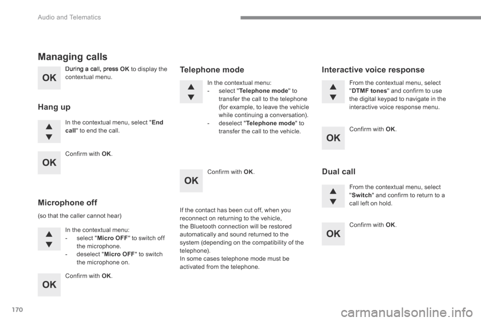Peugeot 3008 Hybrid 4 2017 Owners Manual - RHD (UK. Australia) 170
Audio and Telematics
During a call, press OK to display the contextual menu.
In the contextual menu, select " End call " to end the call.
Managing calls
Hang up
(so that the call Peugeot 3008 Hybrid 4 2017 Owners Manual - RHD (UK. Australia) 170
Audio and Telematics
During a call, press OK to display the contextual menu.
In the contextual menu, select " End call " to end the call.
Managing calls
Hang up
(so that the call