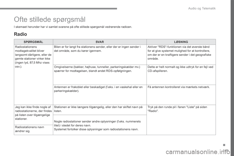 Peugeot 3008 Hybrid 4 2017  Instruktionsbog (in Danish) 149
.
 Audio og Telematik 
Transversal-Peugeot_da_Chap02_RCC-2-2-0_ed01-2016
  Radio  
SPØRGSMÅLSVA RLØSNING
 Radiostationens modtagekvalitet bliver langsomt dårligere, eller de gemte stationer vi