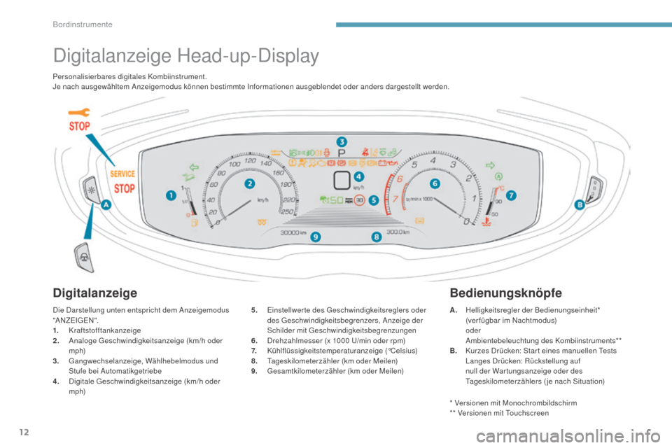 Peugeot 3008 Hybrid 4 2017  Betriebsanleitung (in German) 12
3008-2_de_Chap01_instruments-de-bord_ed01-2016
Digitalanzeige Head-up-Display
Digitalanzeige
Die Darstellung unten entspricht dem Anzeigemodus 
"A NZEIG EN ".
1.
 
Kraftstofftankanzeige
2.
 A

nalo
