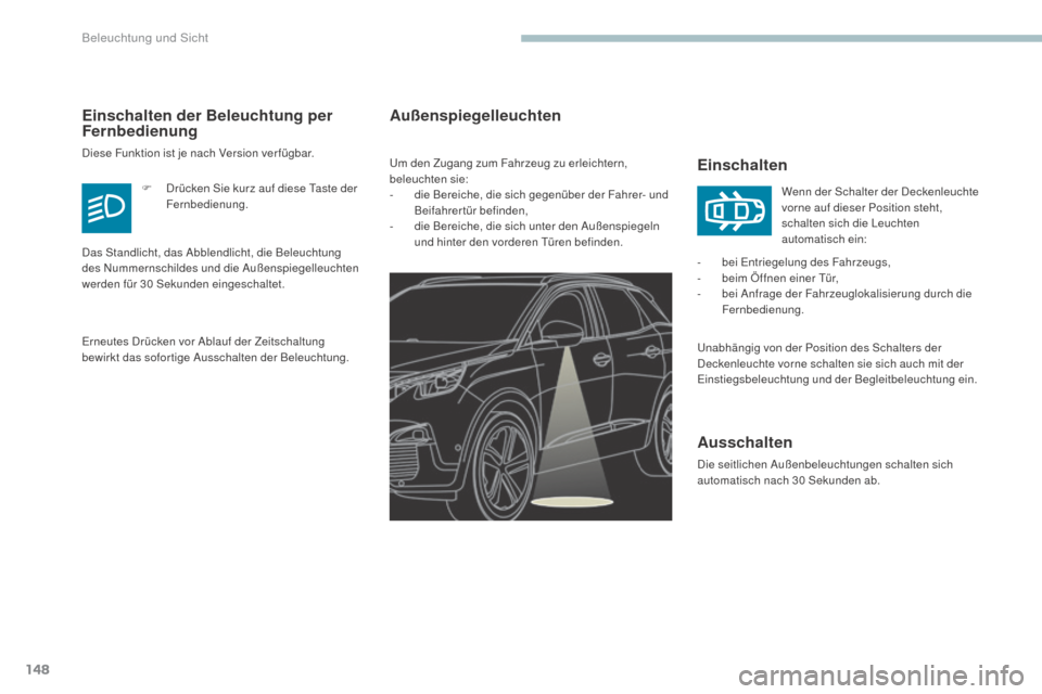 Peugeot 3008 Hybrid 4 2017 Betriebsanleitung (in German) 148
3008-2_de_Chap04_eclairage-et-visibilite_ed01-2016
AußenspiegelleuchtenEinschalten
Unabhängig von der Position des Schalters der
Deckenleuchte vorne schalten sie sich auch mit der
Einstiegsbel Peugeot 3008 Hybrid 4 2017 Betriebsanleitung (in German) 148
3008-2_de_Chap04_eclairage-et-visibilite_ed01-2016
AußenspiegelleuchtenEinschalten
Unabhängig von der Position des Schalters der
Deckenleuchte vorne schalten sie sich auch mit der
Einstiegsbel