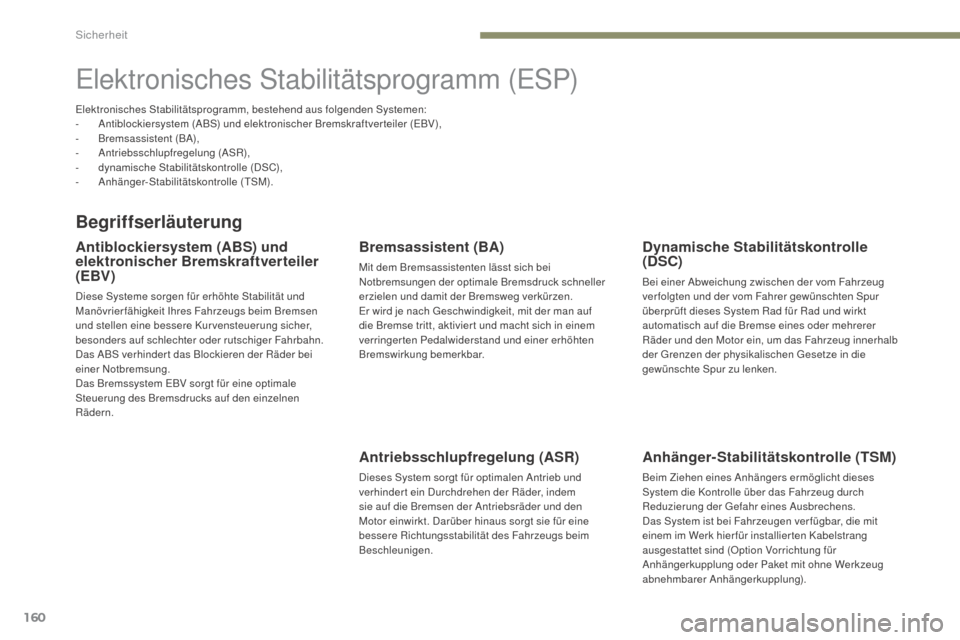 Peugeot 3008 Hybrid 4 2017 Betriebsanleitung (in German) 160
3008-2_de_Chap05_securite_ed01-2016
Elektronisches Stabilitätsprogramm (ESP)
Begriffserläuterung
Antiblockiersystem (ABS) und
elektronischer Bremskraftverteiler
(EBV)
Diese Systeme sorgen für Peugeot 3008 Hybrid 4 2017 Betriebsanleitung (in German) 160
3008-2_de_Chap05_securite_ed01-2016
Elektronisches Stabilitätsprogramm (ESP)
Begriffserläuterung
Antiblockiersystem (ABS) und
elektronischer Bremskraftverteiler
(EBV)
Diese Systeme sorgen für