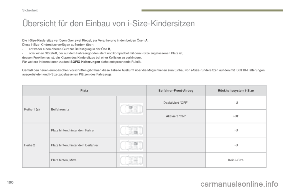 Peugeot 3008 Hybrid 4 2017 Betriebsanleitung (in German) 190
3008-2_de_Chap05_securite_ed01-2016
Übersicht für den Einbau von i-Size-Kindersitzen
Die i-Size- Kindersitze ver fügen über zwei Riegel, zur Verankerung in den beiden Ösen A.
Diese i-Size-Kin Peugeot 3008 Hybrid 4 2017 Betriebsanleitung (in German) 190
3008-2_de_Chap05_securite_ed01-2016
Übersicht für den Einbau von i-Size-Kindersitzen
Die i-Size- Kindersitze ver fügen über zwei Riegel, zur Verankerung in den beiden Ösen A.
Diese i-Size-Kin