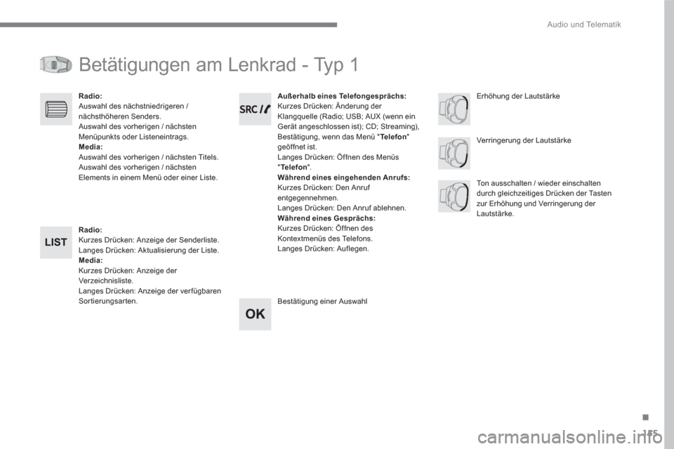 Peugeot 3008 Hybrid 4 2017 Betriebsanleitung (in German) 155
.
Audio und Telematik
Betätigungen am Lenkrad - Typ 1
Radio:
Kurzes Drücken: Anzeige der Senderliste.
Langes Drücken: Aktualisierung der Liste.
Media:
Kurzes Drüc Peugeot 3008 Hybrid 4 2017 Betriebsanleitung (in German) 155
.
Audio und Telematik
Betätigungen am Lenkrad - Typ 1
Radio:
Kurzes Drücken: Anzeige der Senderliste.
Langes Drücken: Aktualisierung der Liste.
Media:
Kurzes Drüc