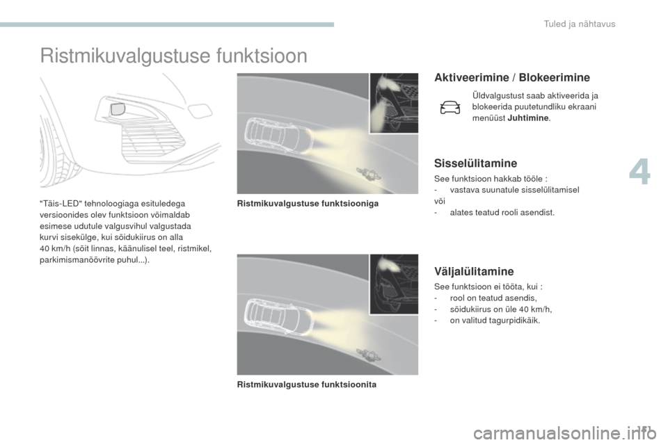 Peugeot 3008 Hybrid 4 2017  Omaniku käsiraamat (in Estonian) 151
3008-2_et_Chap04_eclairage-et-visibilite_ed01-2016
Ristmikuvalgustuse funktsioon
"Täis-LED" tehnoloogiaga esituledega 
versioonides olev funktsioon võimaldab 
esimese udutule valgusvihul valgust
