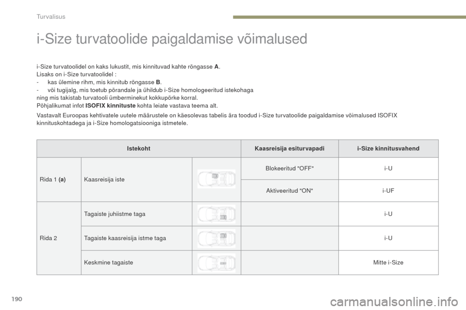 Peugeot 3008 Hybrid 4 2017  Omaniku käsiraamat (in Estonian) 190
3008-2_et_Chap05_securite_ed01-2016
i-Size turvatoolide paigaldamise võimalused
i-Size turvatoolidel on kaks lukustit, mis kinnituvad kahte rõngasse A.
Lisaks on i-Size turvatoolidel   :
-
 
k
 