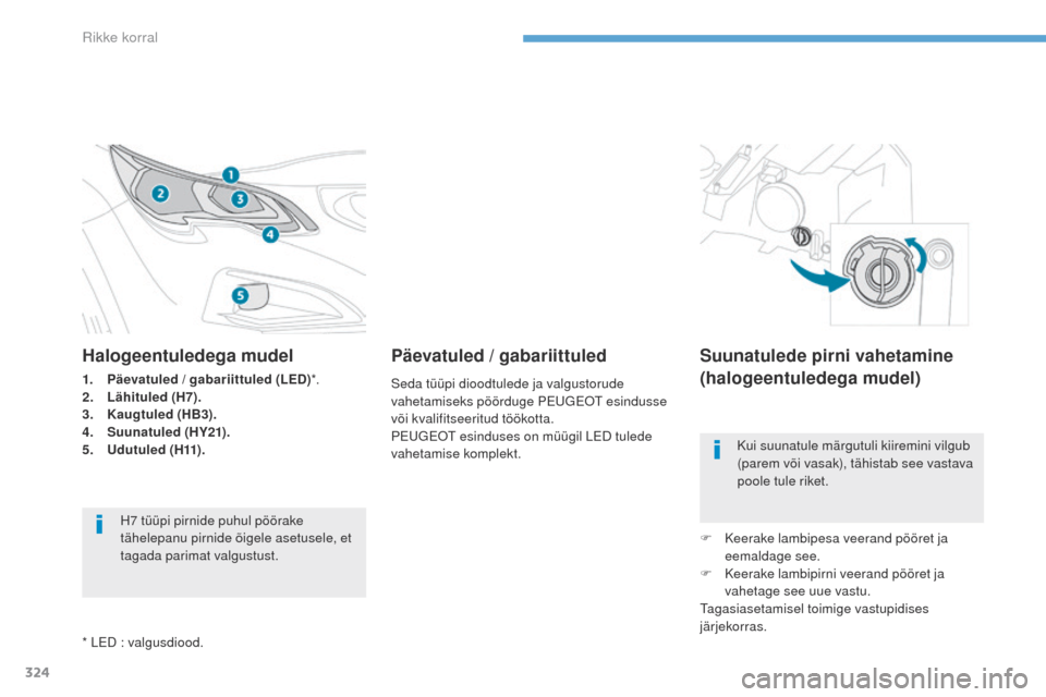 Peugeot 3008 Hybrid 4 2017  Omaniku käsiraamat (in Estonian) 324
3008-2_et_Chap08_en cas-de-panne_ed01-2016
Halogeentuledega mudel
1. Päevatuled / gabariittuled (LED)*.
2. L ähituled (H7).
3.
 K

augtuled (HB3).
4.
 Su

unatuled (HY21).
5.
 U

dutuled  ( H11)