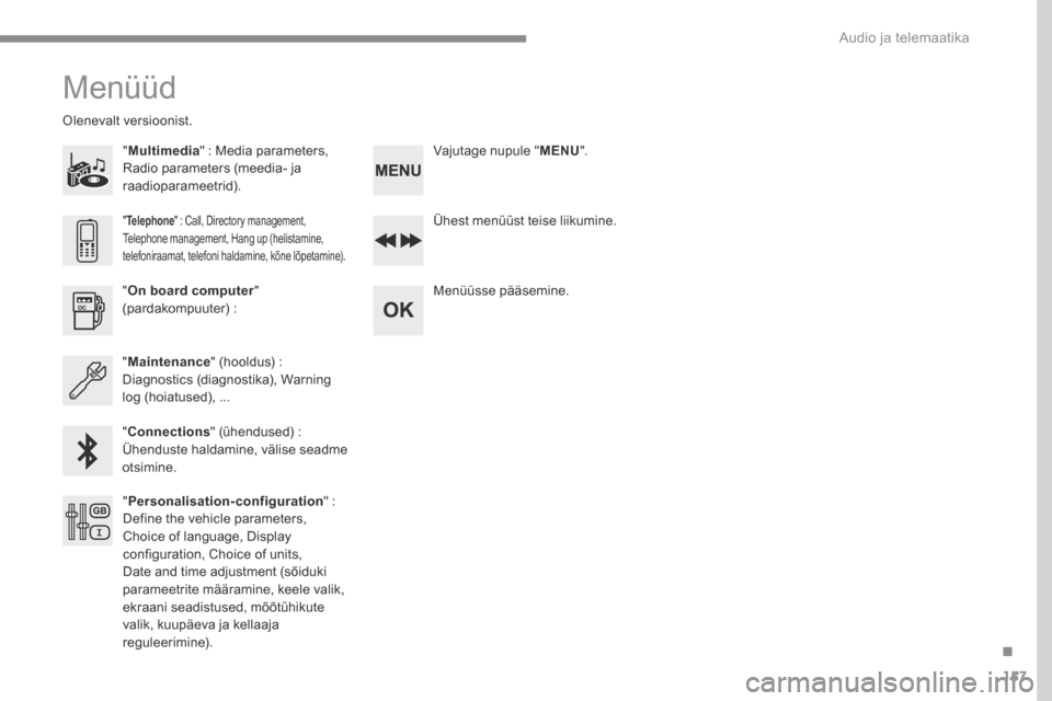 Peugeot 3008 Hybrid 4 2017  Omaniku käsiraamat (in Estonian) 157
.
 Audio ja telemaatika 
Transversal-Peugeot_et_Chap03_RD6_ed01-2016
 Menüüd 
  " Multimedia " : Media parameters, Radio parameters (meedia- ja raadioparameetrid).  
         Olenevalt  versioon