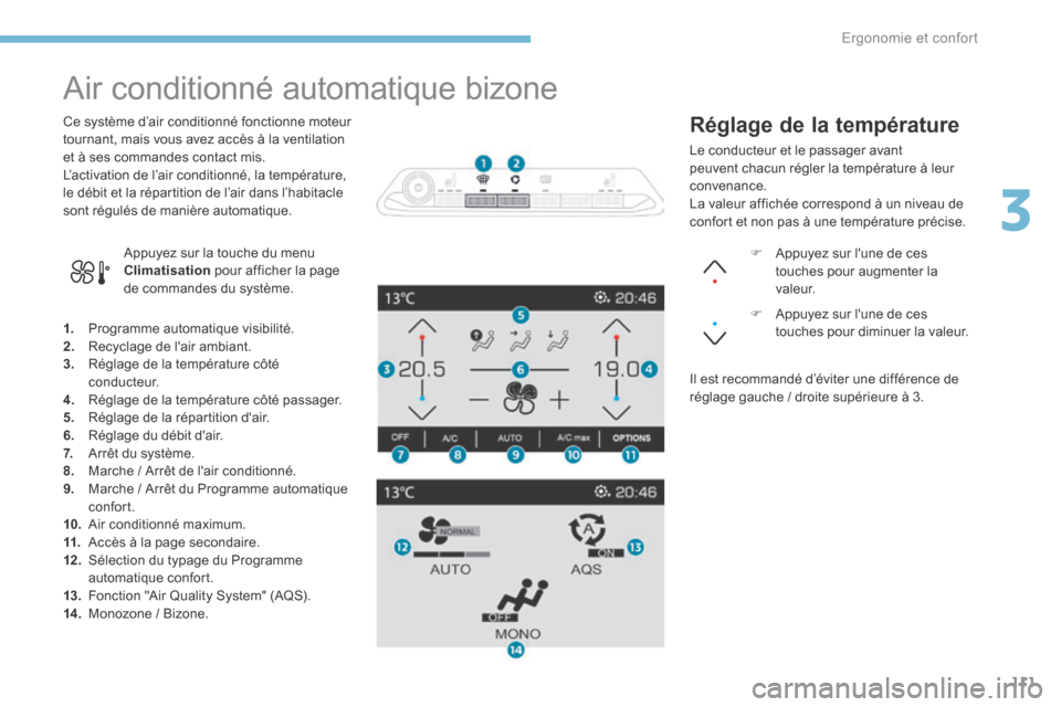 Peugeot 3008 Hybrid 4 2017  Manuel du propriétaire (in French) 111
Air conditionné automatique bizone
1.  Programme automatique visibilité.
2.   Recyclage de lair ambiant.
3.   Réglage de la température côté 
c o n d u c t e u r.
4.   Réglage de la tempé