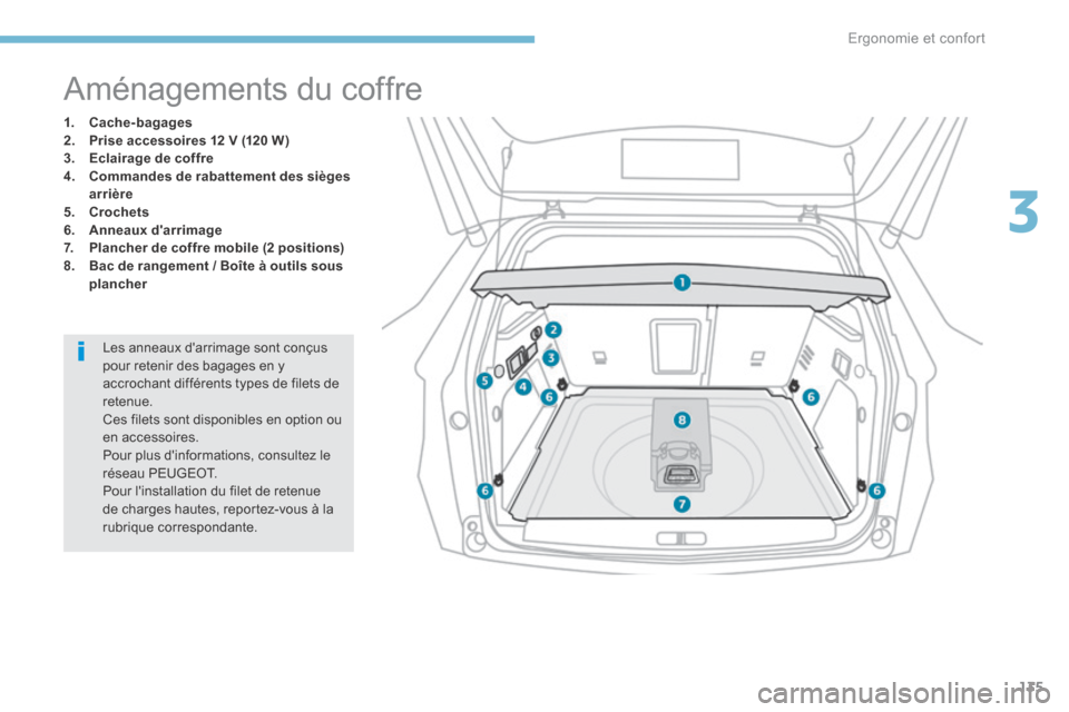 Peugeot 3008 Hybrid 4 2017  Manuel du propriétaire (in French) 135
Aménagements du coffre
1.  Cache-bagages
2.   Prise accessoires 12 V (120 W)
3.   Eclairage de coffre
4.   Commandes de rabattement des sièges 
arrière
5.   Crochets
6.   Anneaux darrimage
7. 