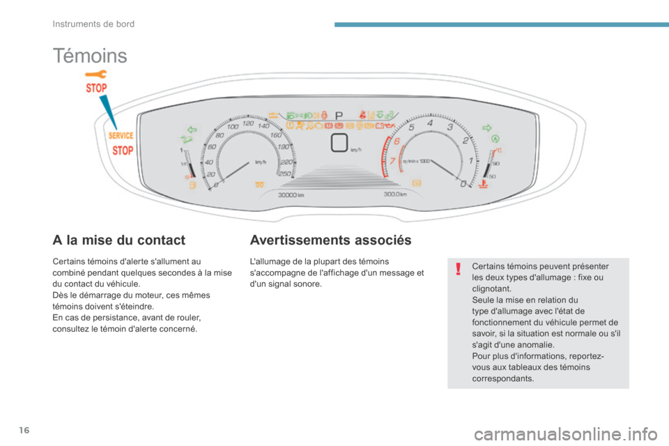 Peugeot 3008 Hybrid 4 2017  Manuel du propriétaire (in French) 16
Témoins
A la mise du contact
Certains témoins dalerte sallument au 
combiné pendant quelques secondes à la mise 
du contact du véhicule.
Dès le démarrage du moteur, ces mêmes 
témoins do