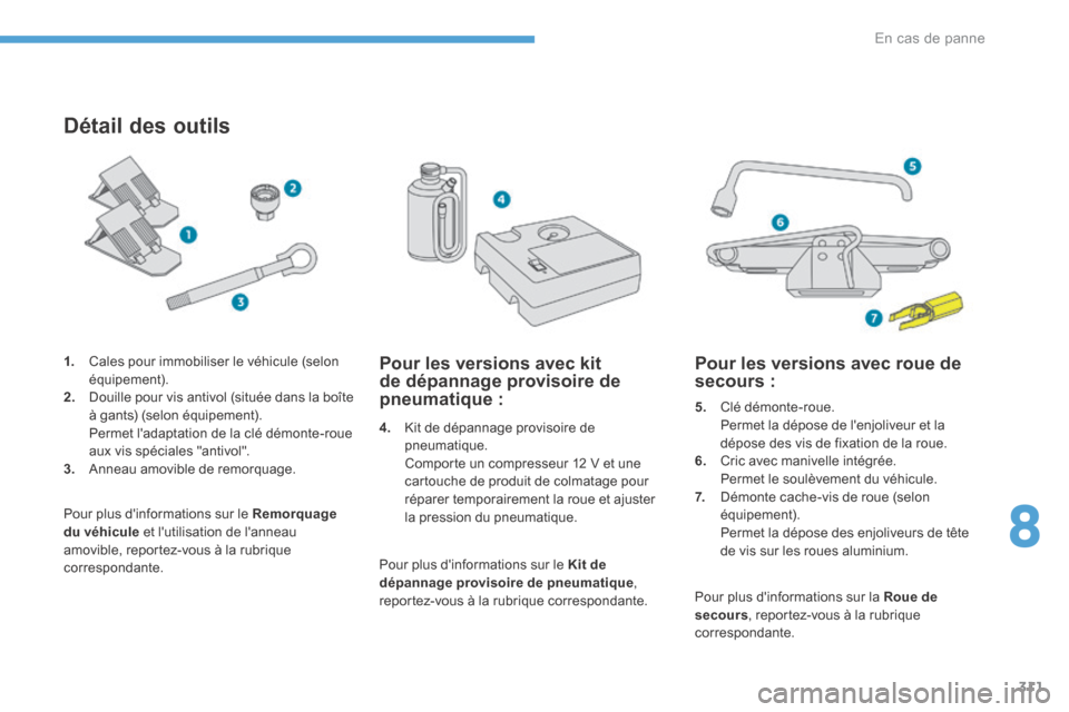 Peugeot 3008 Hybrid 4 2017  Manuel du propriétaire (in French) 311
Détail des outils
4.  Kit de dépannage provisoire de 
pneumatique.
  Comporte un compresseur 12 V et une 
cartouche de produit de colmatage pour 
réparer temporairement la roue et ajuster 
la p