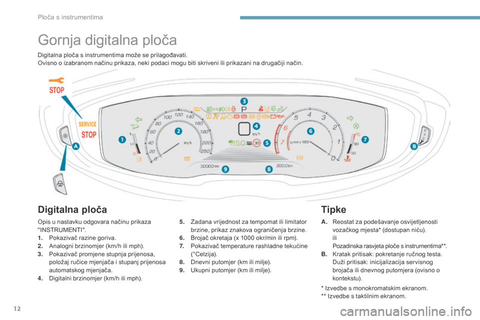 Peugeot 3008 Hybrid 4 2017  Vodič za korisnike (in Croatian) 12
3008-2_hr_Chap01_instruments-de-bord_ed01-2016
Gornja digitalna ploča
Digitalna ploča
Opis u nastavku odgovara načinu prikaza 
" I N ST RU M ENTI ".
1.
 P
okazivač razine goriva.
2.
 A

nalogni