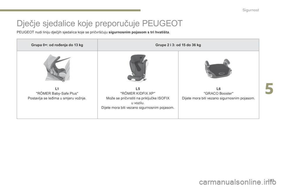 Peugeot 3008 Hybrid 4 2017  Vodič za korisnike (in Croatian) 183
3008-2_hr_Chap05_securite_ed01-2016
Dječje sjedalice koje preporučuje PEUGEOT
Grupa 0+: od rođenja do 13 kgGrupe 2 i 3: od 15 do 36 kg
L1
"RÖMER Baby-Safe Plus" 
Postavlja se leđima u smjeru 