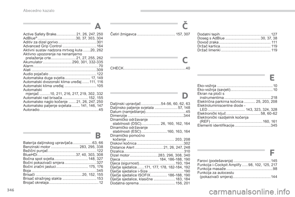 Peugeot 3008 Hybrid 4 2017 Vodič za korisnike (in Croatian) 346
3008-2_hr_Chap11_index-alpha_ed01-2016
Active Safety Brake...................21, 26 , 247 , 250
AdBlue® ............................... ......30, 37 , 303 , 304
Aditiv za dizel gorivo .......... Peugeot 3008 Hybrid 4 2017 Vodič za korisnike (in Croatian) 346
3008-2_hr_Chap11_index-alpha_ed01-2016
Active Safety Brake...................21, 26 , 247 , 250
AdBlue® ............................... ......30, 37 , 303 , 304
Aditiv za dizel gorivo ..........