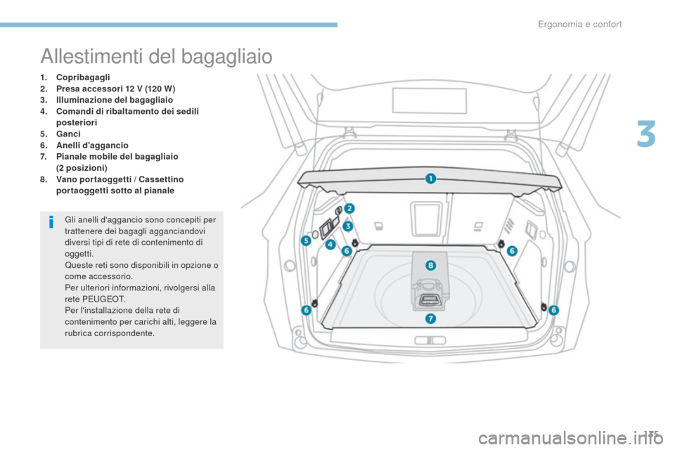 Peugeot 3008 Hybrid 4 2017  Manuale del proprietario (in Italian) 135
3008-2_it_Chap03_ergonomie-et-confort_ed01-2016
Allestimenti del bagagliaio
1. Copribagagli
2. Presa accessori 12 V  (120 W )
3.
 I

lluminazione del bagagliaio
4.
 C

omandi di ribaltamento dei s