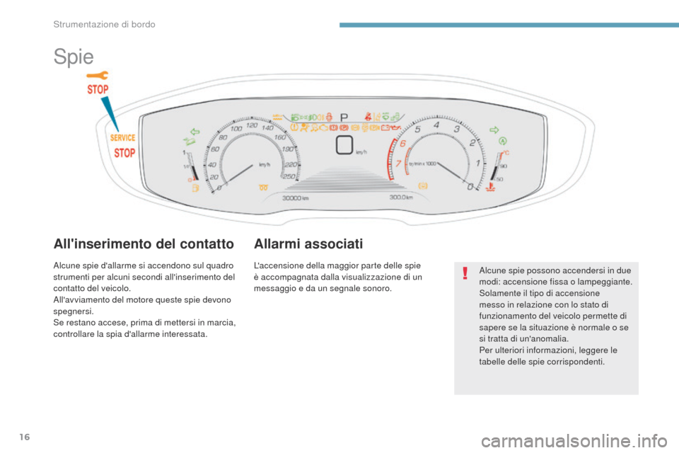 Peugeot 3008 Hybrid 4 2017  Manuale del proprietario (in Italian) 16
3008-2_it_Chap01_instruments-de-bord_ed01-2016
Spie
Allinserimento del contatto
Alcune spie dallarme si accendono sul quadro 
strumenti per alcuni secondi allinserimento del 
contatto del veicol