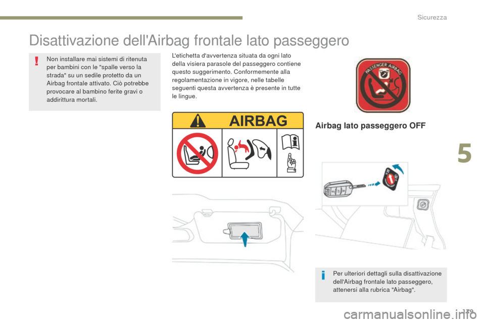 Peugeot 3008 Hybrid 4 2017  Manuale del proprietario (in Italian) 179
3008-2_it_Chap05_securite_ed01-2016
Airbag lato passeggero OFF
Disattivazione dellAirbag frontale lato passeggero
Letichetta davvertenza situata da ogni lato 
della visiera parasole del passegg