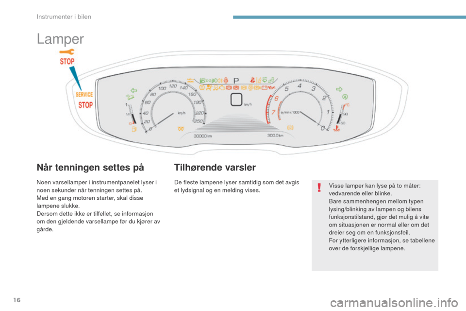 Peugeot 3008 Hybrid 4 2017  Brukerhåndbok (in Norwegian) 16
3008-2_no_Chap01_instruments-de-bord_ed01-2016
Lamper
Når tenningen settes på
Noen varsellamper i instrumentpanelet lyser i 
noen sekunder når tenningen settes på.
Med en gang motoren starter, 