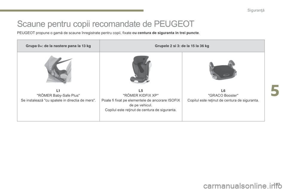 Peugeot 3008 Hybrid 4 2017  Manualul de utilizare (in Romanian) 183
3008-2_ro_Chap05_securite_ed01-2016
Scaune pentru copii recomandate de PEUGEOT
Grupa 0+: de la nastere pana la 13 kgGrupele 2 si 3: de la 15 la 36 kg
L1
"RÖMER Baby-Safe Plus"
Se instalează "cu 