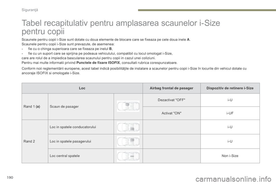 Peugeot 3008 Hybrid 4 2017  Manualul de utilizare (in Romanian) 190
3008-2_ro_Chap05_securite_ed01-2016
Tabel recapitulativ pentru amplasarea scaunelor i-Size 
pentru
 
copii
Scaunele pentru copii i-Size sunt dotate cu doua elemente de blocare care se fixeaza pe c