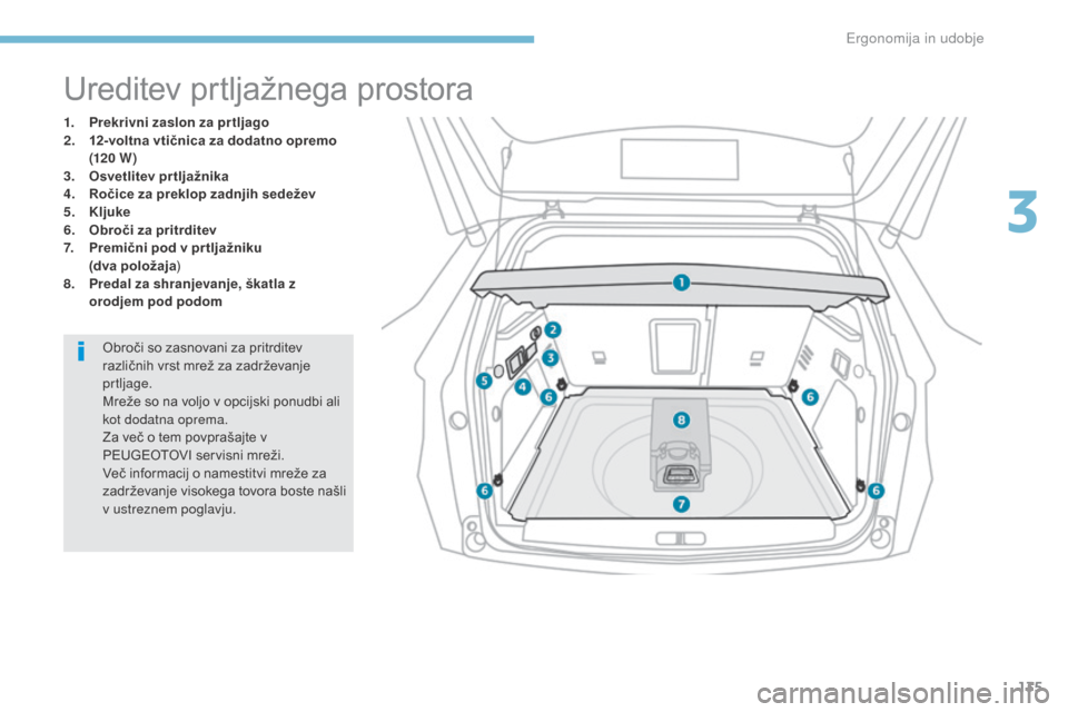 Peugeot 3008 Hybrid 4 2017  Priročnik za lastnika (in Slovenian) 135
3008-2_sl_Chap03_ergonomie-et-confort_ed01-2016
Ureditev prtljažnega prostora
1. Prekrivni zaslon za prtljago
2. 12-voltna vtičnica za dodatno opremo 
(120 W )
3.
 O

svetlitev pr tljažnika
4.
