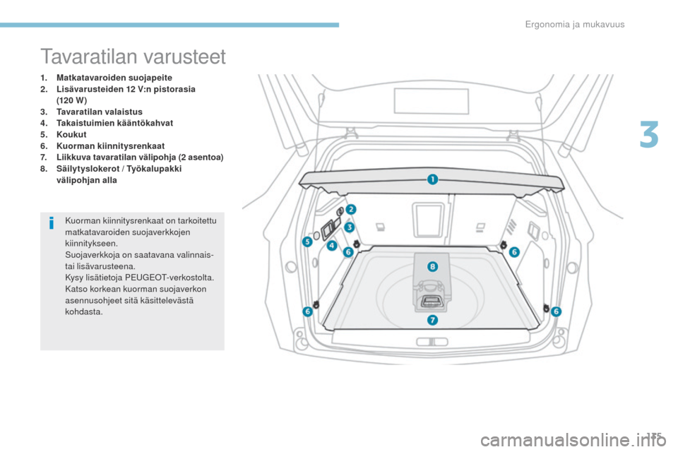 Peugeot 3008 Hybrid 4 2017  Omistajan käsikirja (in Finnish) 135
3008-2_fi_Chap03_ergonomie-et-confort_ed01-2016
tavaratilan varusteet
1. Matkatavaroiden suojapeite
2. Lisävarusteiden 12 V:n pistorasia 
(120
 

W )
3.
 T

avaratilan valaistus
4.
 T

akaistuimi