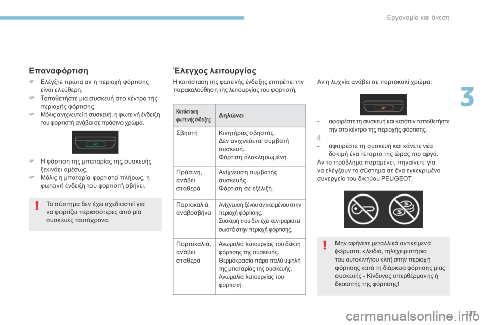 Peugeot 3008 Hybrid 4 2017  Εγχειρίδιο χρήσης (in Greek) 123
3008-2_el_Chap03_ergonomie-et-confort_ed01-2016
Επαναφόρτιση
F Ελέγξτε πρώτα αν η περιοχή φόρτισης είναι ελεύθερη.
F
 
Τ
 οποθετήστ