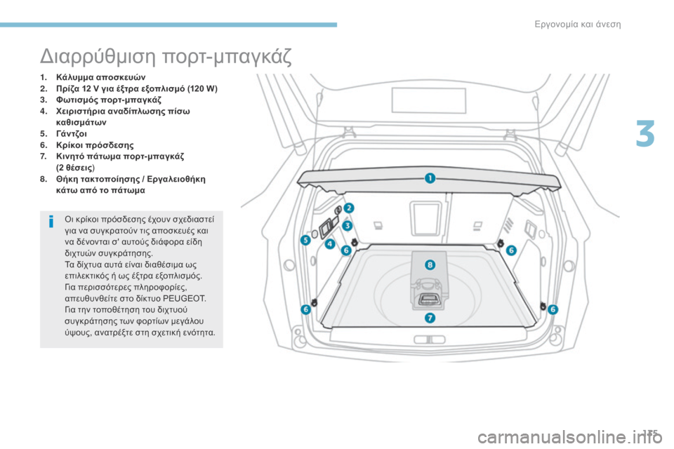 Peugeot 3008 Hybrid 4 2017  Εγχειρίδιο χρήσης (in Greek) 135
3008-2_el_Chap03_ergonomie-et-confort_ed01-2016
Διαρρύθμιση πορτ-μπαγκάζ
1. Κάλυμμα αποσκευών
2. Πρίζα 12 V για έξτρα εξοπλισμό (120 W)
