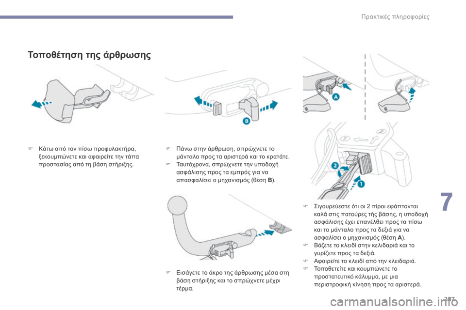 Peugeot 3008 Hybrid 4 2017  Εγχειρίδιο χρήσης (in Greek) 287
3008-2_el_Chap07_infos-pratiques_ed01-2016
Τοποθέτηση της άρθρωσης
F Κάτω από τον πίσω προφυλακτήρα, ξεκουμπώνετε και αφαιρείτ
