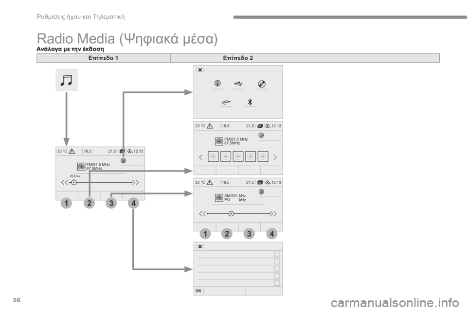 Peugeot 3008 Hybrid 4 2017  Εγχειρίδιο χρήσης (in Greek) 56
FM/87.5 MHz
87.5MHz
12:13
18,5 21,5
23 °C
2143
FM/87.5 MHz
87.5MH z
12:13
18,5 21,5
23 °C
AM/531 kHz
PO
kHz
12:13
18,5 21,5
23 °C
2134
 Ρυθμίσεις ήχου και Τηλεματική 
T