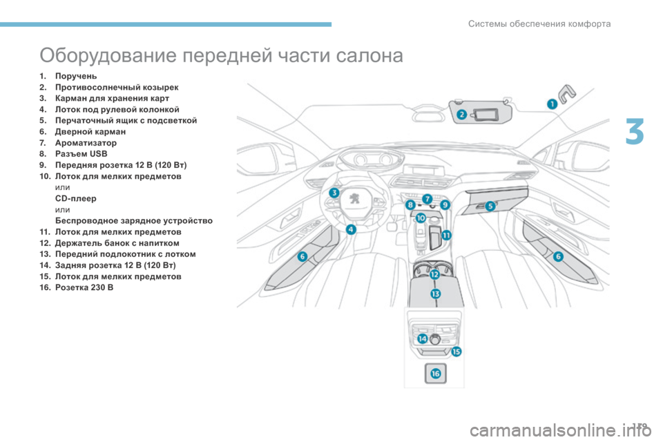 Peugeot 3008 Hybrid 4 2017  Инструкция по эксплуатации (in Russian) 119
3008-2_ru_Chap03_ergonomie-et-confort_ed01-2016
Оборудование передней части салона
1. Поручень
2. Противосолнечный козырек
3.
 К

а