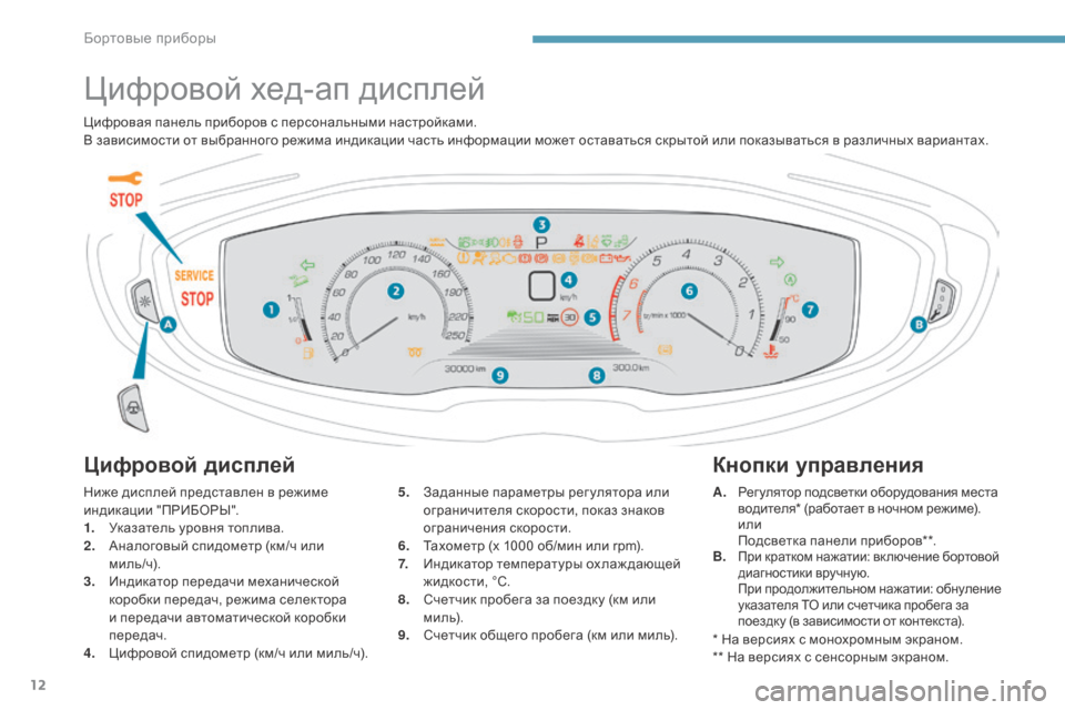 Peugeot 3008 Hybrid 4 2017 Инструкция по эксплуатации (in Russian) 12
3008-2_ru_Chap01_instruments-de-bord_ed01-2016
Цифровой хед-ап дисплей
Цифровой дисплей
Ниже дисплей представлен в режиме
индик Peugeot 3008 Hybrid 4 2017 Инструкция по эксплуатации (in Russian) 12
3008-2_ru_Chap01_instruments-de-bord_ed01-2016
Цифровой хед-ап дисплей
Цифровой дисплей
Ниже дисплей представлен в режиме
индик