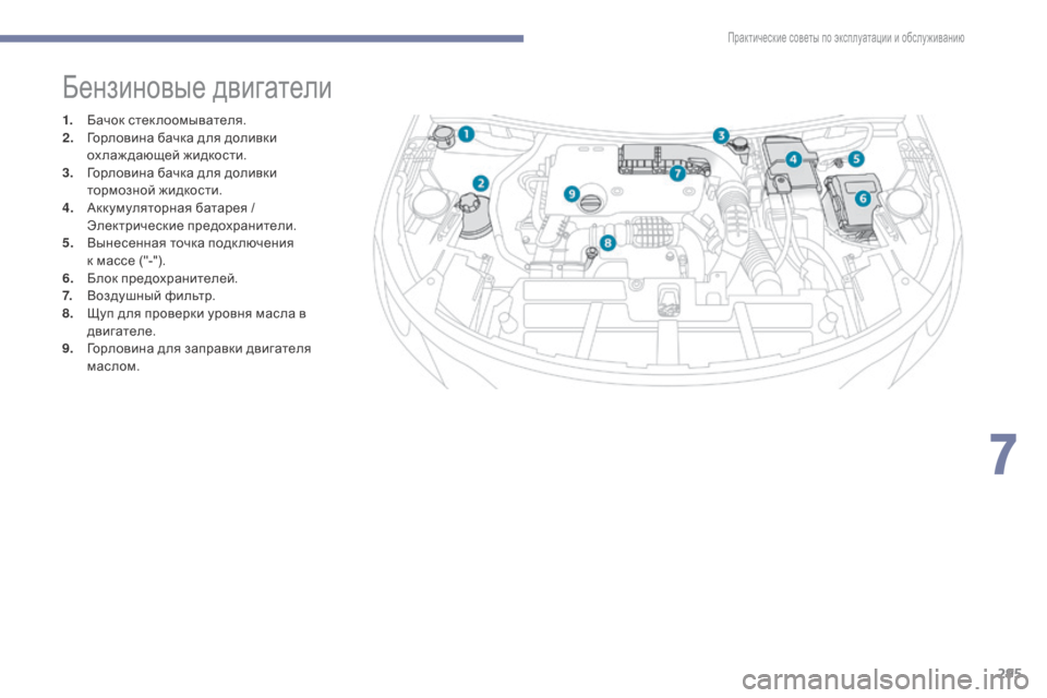 Peugeot 3008 Hybrid 4 2017  Инструкция по эксплуатации (in Russian) 295
3008-2_ru_Chap07_infos-pratiques_ed01-2016
Бензиновые двигатели
1. Бачок стеклоомывателя.
2. Горловина бачка для доливки 
охлаж