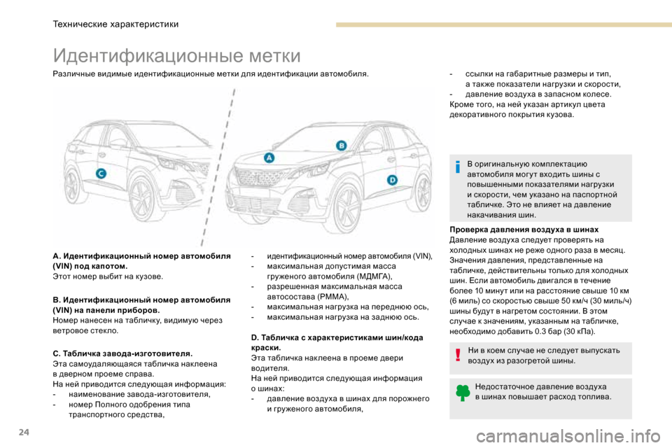 Peugeot 3008 Hybrid 4 2017 Инструкция по эксплуатации (in Russian) 24
Идентификационные метки
Различные видимые идентификационные метки для идентификации автомобиля.
A. Иденти Peugeot 3008 Hybrid 4 2017 Инструкция по эксплуатации (in Russian) 24
Идентификационные метки
Различные видимые идентификационные метки для идентификации автомобиля.
A. Иденти