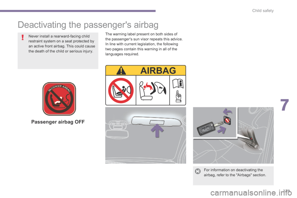 Peugeot 3008 Hybrid 4 2014  Owners Manual 7
Child safety139
  The warning label present on both sides of the passengers sun visor repeats this advice. In line with current legislation, the following two pages contain this warning in all of t