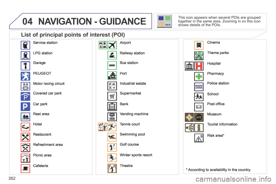 Peugeot 3008 Hybrid 4 2014  Owners Manual 04
262
 NAVIGATION - GUIDANCE 
  List of principal points of interest (POI) 
  *    According  to  availability  in  the  country.  
 This icon appears when several POIs are grouped together in the sa