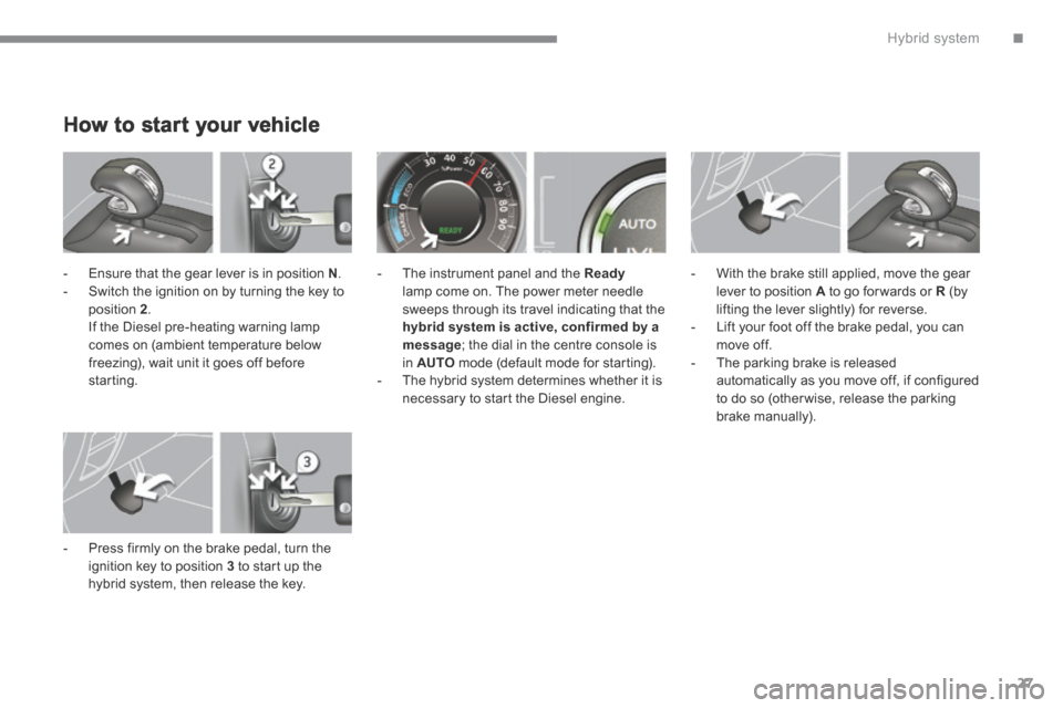 Peugeot 3008 Hybrid 4 2014 Owners Manual .Hybrid system27
How to start your vehicle
- Ensure that the gear lever is in position N . - Switch the ignition on by turning the key to position 2 . If the Diesel pre-heating warning Peugeot 3008 Hybrid 4 2014 Owners Manual .Hybrid system27
How to start your vehicle
- Ensure that the gear lever is in position N . - Switch the ignition on by turning the key to position 2 . If the Diesel pre-heating warning