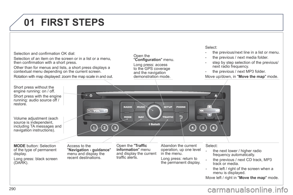 Peugeot 3008 Hybrid 4 2014 Owners Manual 01
290
Select:
- the next lower / higher radio frequency automatically.
- the previous / next CD track, MP3 track or media.
- the left / right of the screen when a menu is displayed. Peugeot 3008 Hybrid 4 2014 Owners Manual 01
290
Select:
- the next lower / higher radio frequency automatically.
- the previous / next CD track, MP3 track or media.
- the left / right of the screen when a menu is displayed.